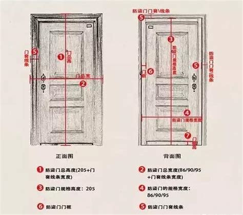 大門尺寸怎麼量|【門標準尺寸】門的標準尺寸公開！不藏私一次搞懂所。